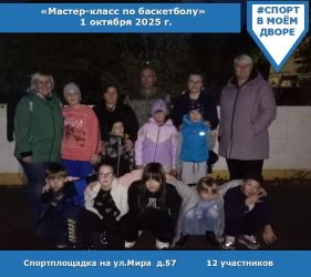 Мастер-класс по баскетболу