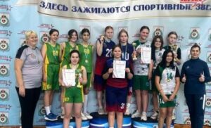 Первенство по БАСКЕТБОЛУ